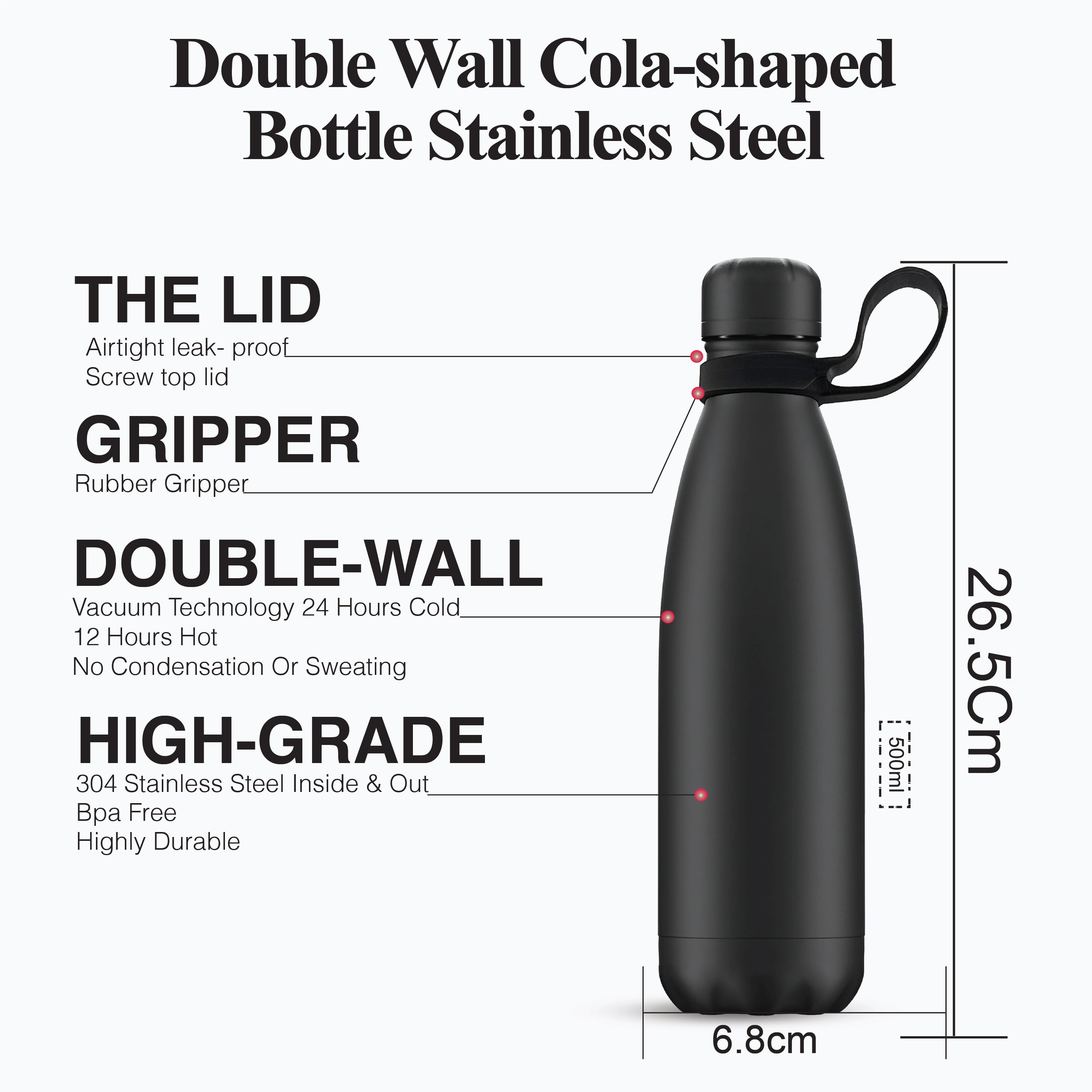 PROMOTIONAL GIFT SETS